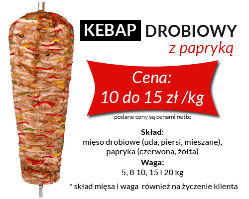 Turecki Kebab Produkcja I Hurtowa Sprzedaz Miesa Kabab